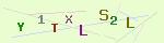Code de scurit